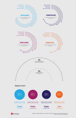 ddos攻击防御手段